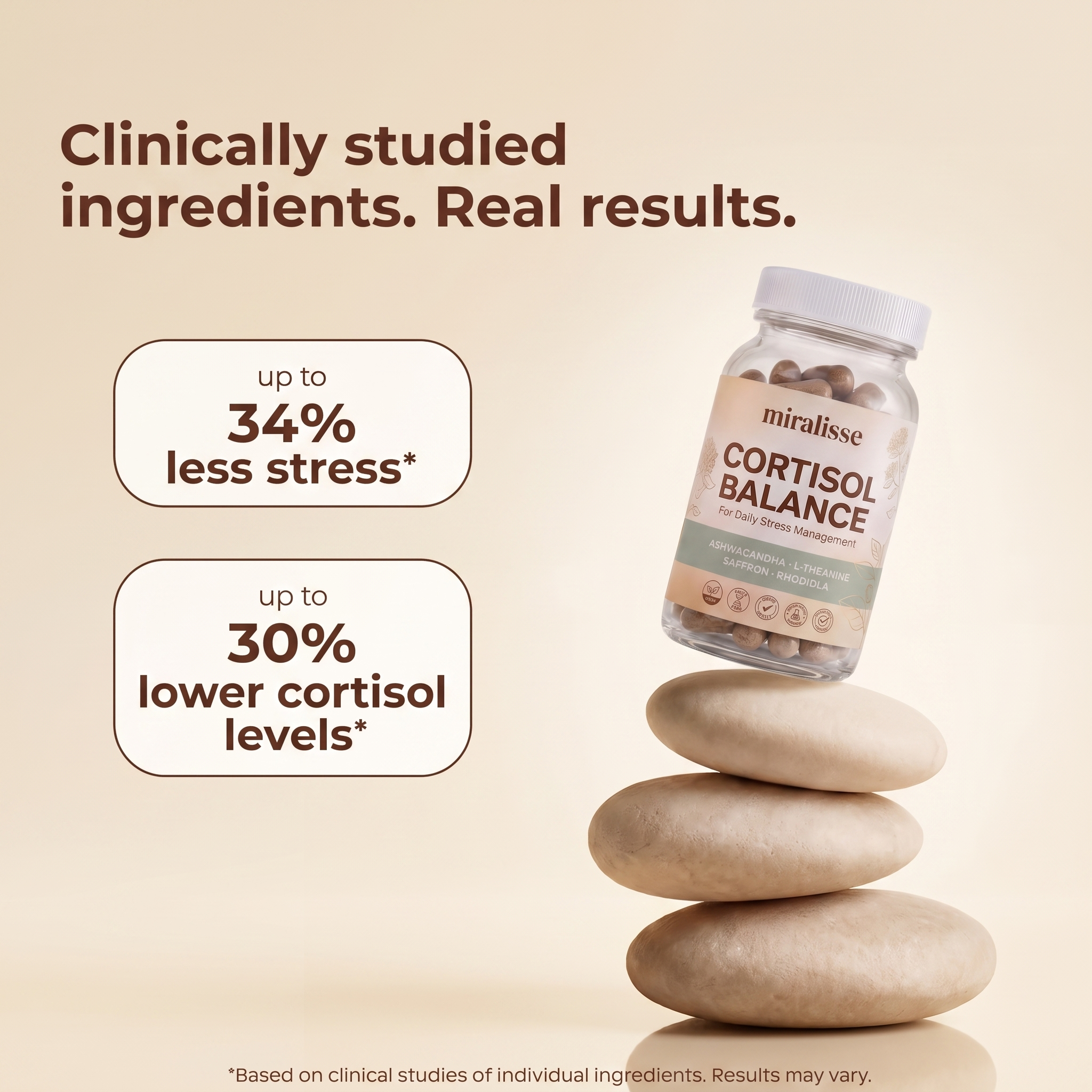 Cortisol Balance